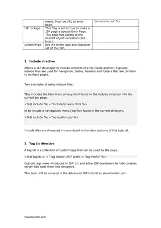 -63FRPSDUHGWR$63

-63DQG$63DUHIDLUOVLPLODULQWKHIXQFWLRQDOLWWKDWWKHSURYLGH-63PDKDYH
VOLJKWOKLJKHUOHDUQLQJFXUYH%RWKDOORZHPEHGGHGFRGHLQDQ+70/SDJH
VHVVLRQYDULDEOHVDQGGDWDEDVHDFFHVVDQGPDQLSXODWLRQ:KHUHDV$63LVPRVWO
IRXQGRQ0LFURVRIWSODWIRUPVLH17-63FDQRSHUDWHRQDQSODWIRUPWKDW
FRQIRUPVWRWKH-((VSHFLILFDWLRQ-63DOORZFRPSRQHQWUHXVHEXVLQJ
-DYDEHDQVDQG(-%V$63SURYLGHVWKHXVHRI20$FWLYH;FRQWUROV




-63FRPSDUHGWR6HUYOHWV
$6HUYOHWLVD-DYDFODVVWKDWSURYLGHVVSHFLDOVHUYHUVLGHVHUYLFH,WLVKDUGZRUN
WRZULWH+70/FRGHLQ6HUYOHWV,Q6HUYOHWVRXQHHGWRKDYHORWVRISULQWOQ
VWDWHPHQWVWRJHQHUDWH+70/




9LVXDOEXLOGHUFRP
 