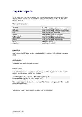 WKHUHIRUH
      SDVVHVWKH-63ILOHWRWKH-636HUYOHW(QJLQH
    ,IWKH-63ILOHKDVEHHQFDOOHGWKHILUVWWLPHWKH-63ILOHLVSDUVHG
      RWKHUZLVHJRWRVWHS
    7KHQH[WVWHSLVWRJHQHUDWHDVSHFLDO6HUYOHWIURPWKH-63ILOH$OOWKH
      +70/UHTXLUHGLVFRQYHUWHGWRSULQWOQVWDWHPHQWV
    7KH6HUYOHWVRXUFHFRGHLVFRPSLOHGLQWRDFODVV
    7KH6HUYOHWLVLQVWDQWLDWHGFDOOLQJWKHLQLW DQGVHUYLFH PHWKRGV
    +70/IURPWKH6HUYOHWRXWSXWLVVHQWYLDWKH,QWHUQHW
    +70/UHVXOWVDUHGLVSODHGRQWKHXVHU¶VZHEEURZVHU




9LVXDOEXLOGHUFRP
 