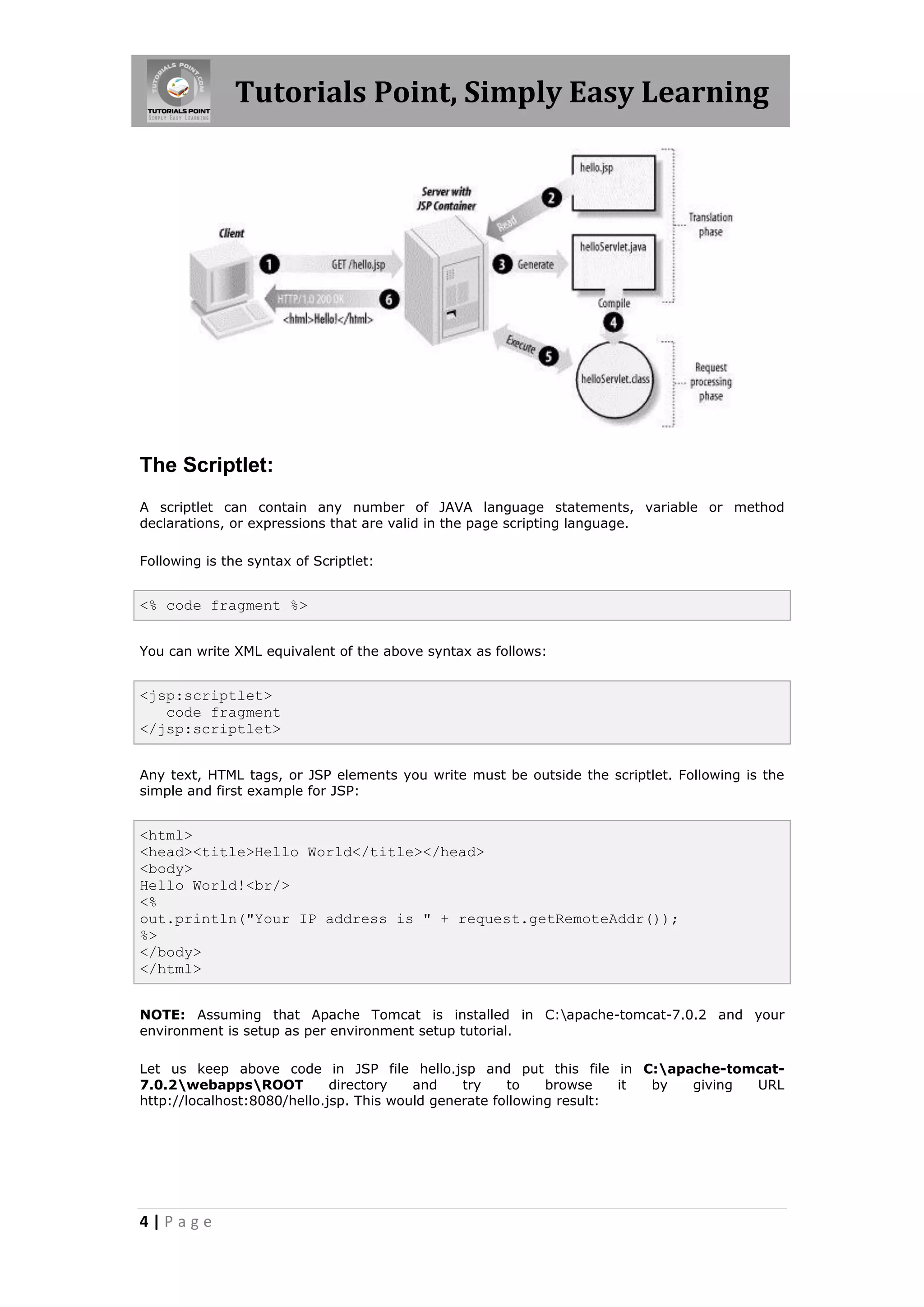 Tutorials Point, Simply Easy Learning




The Scriptlet:
A scriptlet can contain any number of JAVA language statements, variable or method
declarations, or expressions that are valid in the page scripting language.

Following is the syntax of Scriptlet:


<% code fragment %>


You can write XML equivalent of the above syntax as follows:


<jsp:scriptlet>
   code fragment
</jsp:scriptlet>


Any text, HTML tags, or JSP elements you write must be outside the scriptlet. Following is the
simple and first example for JSP:


<html>
<head><title>Hello World</title></head>
<body>
Hello World!<br/>
<%
out.println("Your IP address is " + request.getRemoteAddr());
%>
</body>
</html>


NOTE: Assuming that Apache Tomcat is installed in C:apache-tomcat-7.0.2 and your
environment is setup as per environment setup tutorial.

Let us keep above code in JSP file hello.jsp and put this file in C:apache-tomcat-
7.0.2webappsROOT           directory   and    try    to    browse    it by giving URL
http://localhost:8080/hello.jsp. This would generate following result:




4|Page
 