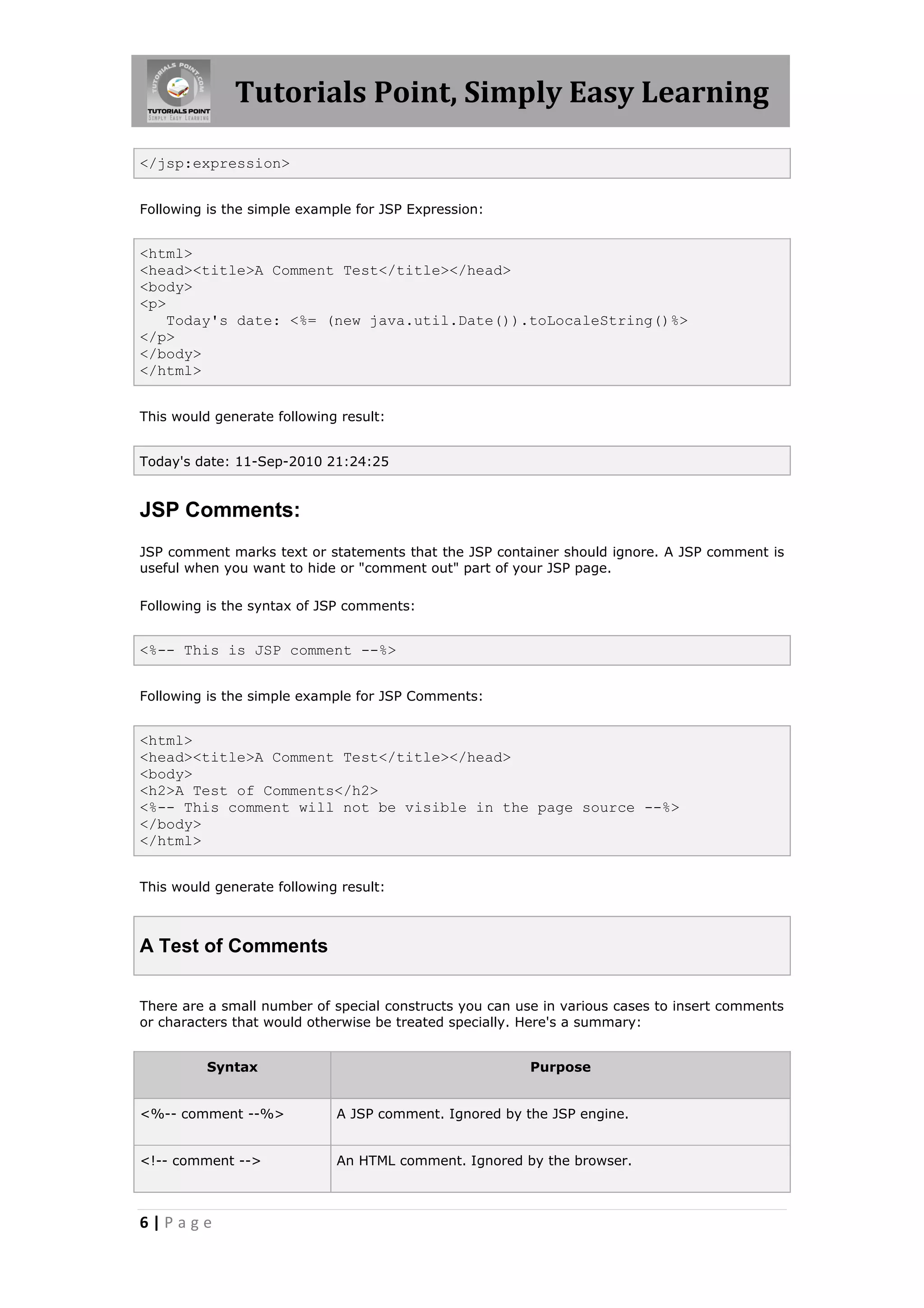 Tutorials Point, Simply Easy Learning

</jsp:expression>


Following is the simple example for JSP Expression:


<html>
<head><title>A Comment Test</title></head>
<body>
<p>
   Today's date: <%= (new java.util.Date()).toLocaleString()%>
</p>
</body>
</html>


This would generate following result:


Today's date: 11-Sep-2010 21:24:25


JSP Comments:
JSP comment marks text or statements that the JSP container should ignore. A JSP comment is
useful when you want to hide or "comment out" part of your JSP page.

Following is the syntax of JSP comments:


<%-- This is JSP comment --%>


Following is the simple example for JSP Comments:


<html>
<head><title>A Comment Test</title></head>
<body>
<h2>A Test of Comments</h2>
<%-- This comment will not be visible in the page source --%>
</body>
</html>


This would generate following result:



A Test of Comments


There are a small number of special constructs you can use in various cases to insert comments
or characters that would otherwise be treated specially. Here's a summary:


          Syntax                                        Purpose


<%-- comment --%>            A JSP comment. Ignored by the JSP engine.


<!-- comment -->             An HTML comment. Ignored by the browser.



6|Page
 