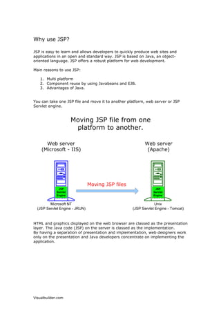 Jsp Tutorial | PDF