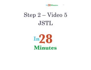 14
Step 2 – Video 5
JSTL
 