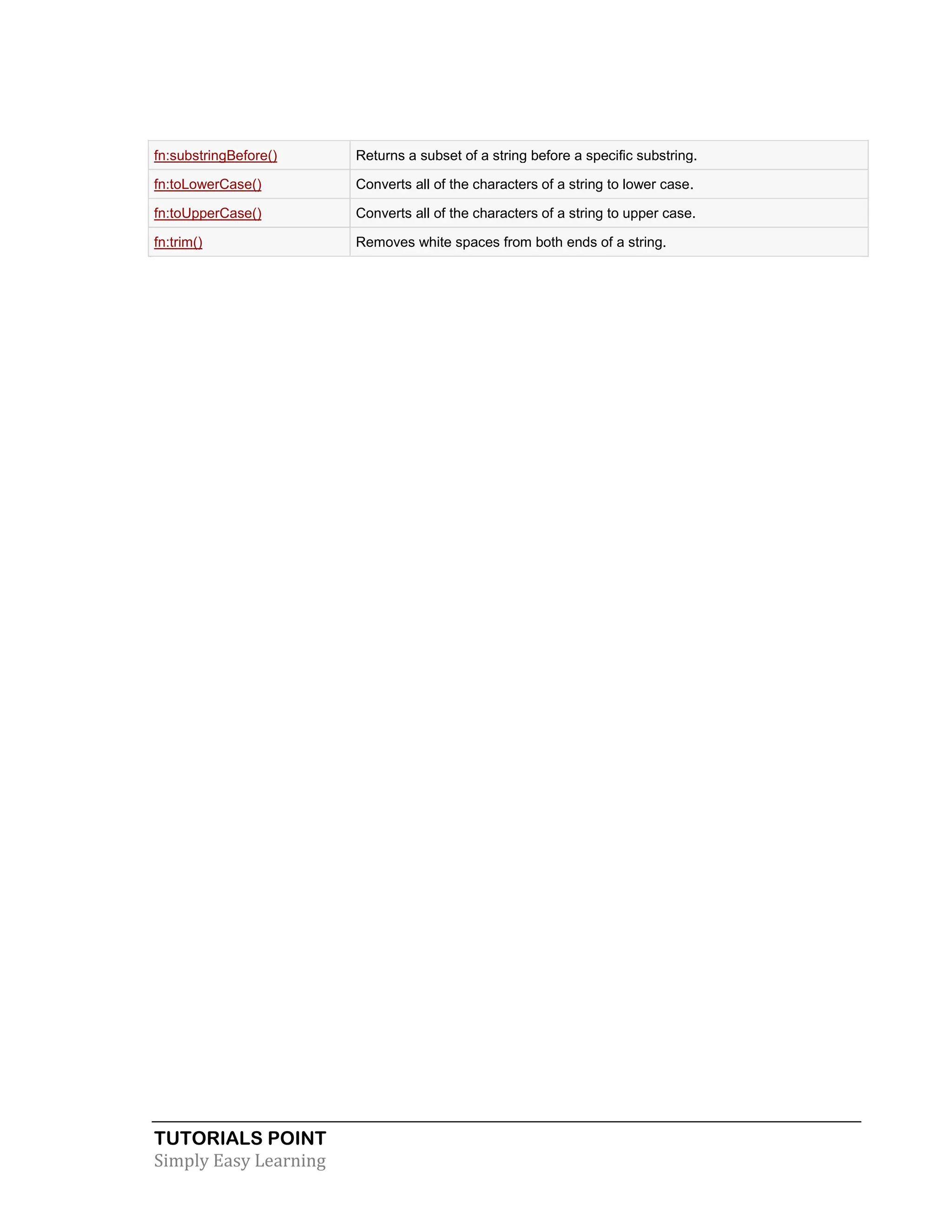 TUTORIALS POINT Simply Easy Learning fn:substringBefore() Returns a subset of a string before a specific substring. fn:toLowerCase() Converts all of the characters of a string to lower case. fn:toUpperCase() Converts all of the characters of a string to upper case. fn:trim() Removes white spaces from both ends of a string. 