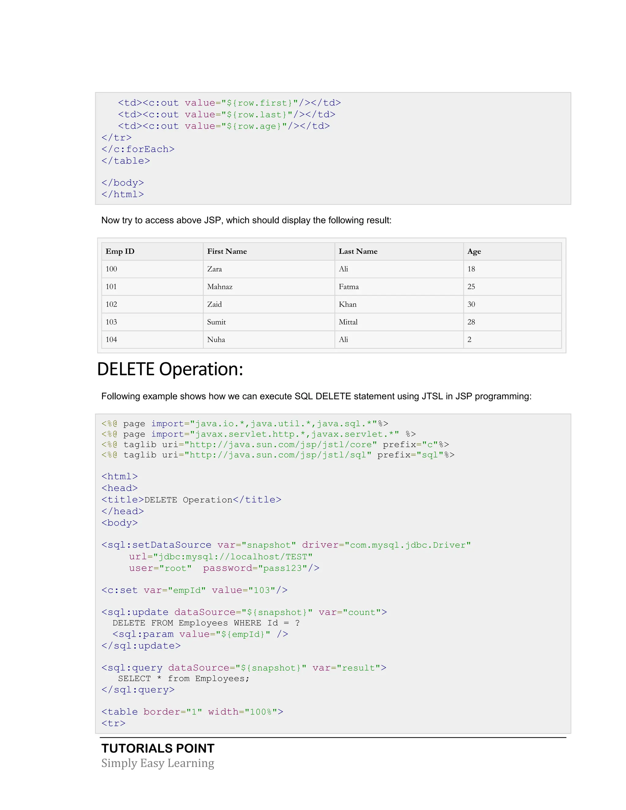 TUTORIALS POINT Simply Easy Learning <td><c:out value="${row.first}"/></td> <td><c:out value="${row.last}"/></td> <td><c:out value="${row.age}"/></td> </tr> </c:forEach> </table> </body> </html> Now try to access above JSP, which should display the following result: Emp ID First Name Last Name Age 100 Zara Ali 18 101 Mahnaz Fatma 25 102 Zaid Khan 30 103 Sumit Mittal 28 104 Nuha Ali 2 DELETE Operation: Following example shows how we can execute SQL DELETE statement using JTSL in JSP programming: <%@ page import="java.io.*,java.util.*,java.sql.*"%> <%@ page import="javax.servlet.http.*,javax.servlet.*" %> <%@ taglib uri="http://java.sun.com/jsp/jstl/core" prefix="c"%> <%@ taglib uri="http://java.sun.com/jsp/jstl/sql" prefix="sql"%> <html> <head> <title>DELETE Operation</title> </head> <body> <sql:setDataSource var="snapshot" driver="com.mysql.jdbc.Driver" url="jdbc:mysql://localhost/TEST" user="root" password="pass123"/> <c:set var="empId" value="103"/> <sql:update dataSource="${snapshot}" var="count"> DELETE FROM Employees WHERE Id = ? <sql:param value="${empId}" /> </sql:update> <sql:query dataSource="${snapshot}" var="result"> SELECT * from Employees; </sql:query> <table border="1" width="100%"> <tr> 