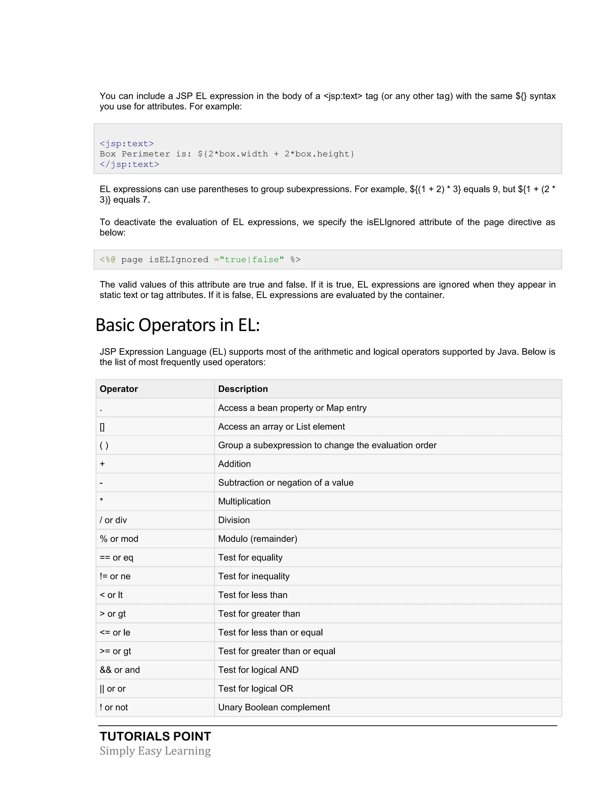 TUTORIALS POINT Simply Easy Learning You can include a JSP EL expression in the body of a <jsp:text> tag (or any other tag) with the same ${} syntax you use for attributes. For example: <jsp:text> Box Perimeter is: ${2*box.width + 2*box.height} </jsp:text> EL expressions can use parentheses to group subexpressions. For example, ${(1 + 2) * 3} equals 9, but ${1 + (2 * 3)} equals 7. To deactivate the evaluation of EL expressions, we specify the isELIgnored attribute of the page directive as below: <%@ page isELIgnored ="true|false" %> The valid values of this attribute are true and false. If it is true, EL expressions are ignored when they appear in static text or tag attributes. If it is false, EL expressions are evaluated by the container. Basic Operators in EL: JSP Expression Language (EL) supports most of the arithmetic and logical operators supported by Java. Below is the list of most frequently used operators: Operator Description . Access a bean property or Map entry [] Access an array or List element ( ) Group a subexpression to change the evaluation order + Addition - Subtraction or negation of a value * Multiplication / or div Division % or mod Modulo (remainder) == or eq Test for equality != or ne Test for inequality < or lt Test for less than > or gt Test for greater than <= or le Test for less than or equal >= or gt Test for greater than or equal && or and Test for logical AND || or or Test for logical OR ! or not Unary Boolean complement 