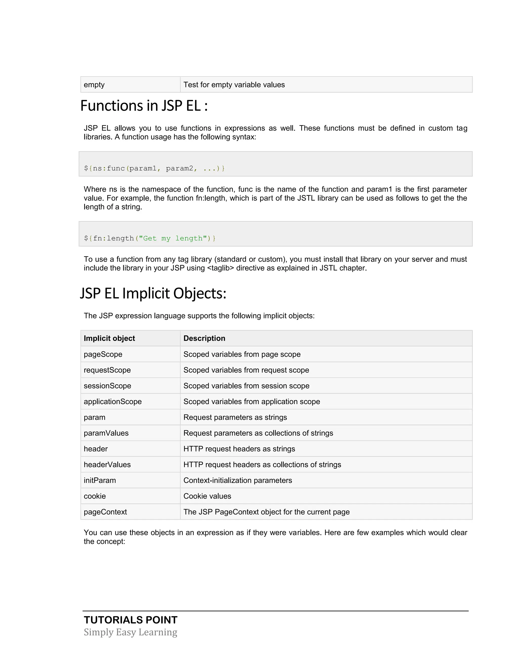 TUTORIALS POINT Simply Easy Learning empty Test for empty variable values Functions in JSP EL : JSP EL allows you to use functions in expressions as well. These functions must be defined in custom tag libraries. A function usage has the following syntax: ${ns:func(param1, param2, ...)} Where ns is the namespace of the function, func is the name of the function and param1 is the first parameter value. For example, the function fn:length, which is part of the JSTL library can be used as follows to get the the length of a string. ${fn:length("Get my length")} To use a function from any tag library (standard or custom), you must install that library on your server and must include the library in your JSP using <taglib> directive as explained in JSTL chapter. JSP EL Implicit Objects: The JSP expression language supports the following implicit objects: Implicit object Description pageScope Scoped variables from page scope requestScope Scoped variables from request scope sessionScope Scoped variables from session scope applicationScope Scoped variables from application scope param Request parameters as strings paramValues Request parameters as collections of strings header HTTP request headers as strings headerValues HTTP request headers as collections of strings initParam Context-initialization parameters cookie Cookie values pageContext The JSP PageContext object for the current page You can use these objects in an expression as if they were variables. Here are few examples which would clear the concept: 
