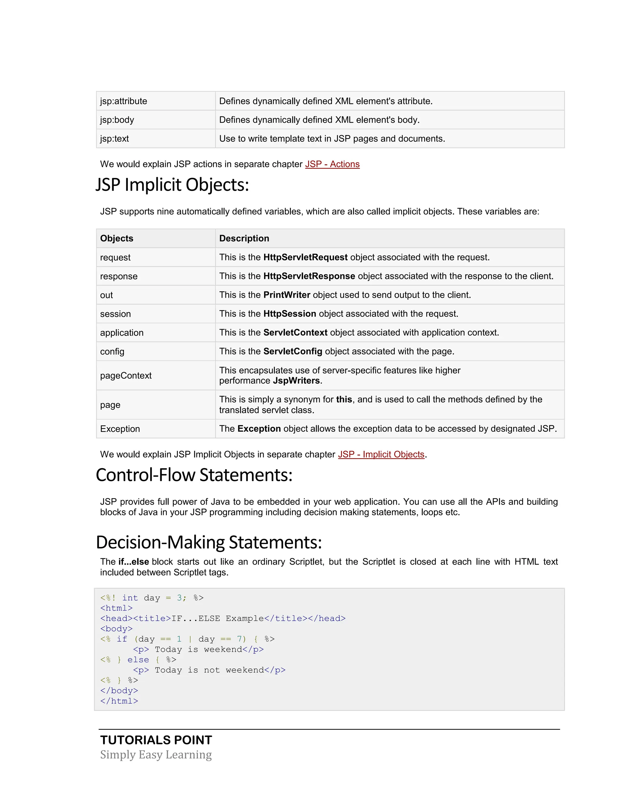 TUTORIALS POINT Simply Easy Learning jsp:attribute Defines dynamically defined XML element's attribute. jsp:body Defines dynamically defined XML element's body. jsp:text Use to write template text in JSP pages and documents. We would explain JSP actions in separate chapter JSP - Actions JSP Implicit Objects: JSP supports nine automatically defined variables, which are also called implicit objects. These variables are: Objects Description request This is the HttpServletRequest object associated with the request. response This is the HttpServletResponse object associated with the response to the client. out This is the PrintWriter object used to send output to the client. session This is the HttpSession object associated with the request. application This is the ServletContext object associated with application context. config This is the ServletConfig object associated with the page. pageContext This encapsulates use of server-specific features like higher performance JspWriters. page This is simply a synonym for this, and is used to call the methods defined by the translated servlet class. Exception The Exception object allows the exception data to be accessed by designated JSP. We would explain JSP Implicit Objects in separate chapter JSP - Implicit Objects. Control-Flow Statements: JSP provides full power of Java to be embedded in your web application. You can use all the APIs and building blocks of Java in your JSP programming including decision making statements, loops etc. Decision-Making Statements: The if...else block starts out like an ordinary Scriptlet, but the Scriptlet is closed at each line with HTML text included between Scriptlet tags. <%! int day = 3; %> <html> <head><title>IF...ELSE Example</title></head> <body> <% if (day == 1 | day == 7) { %> <p> Today is weekend</p> <% } else { %> <p> Today is not weekend</p> <% } %> </body> </html> 