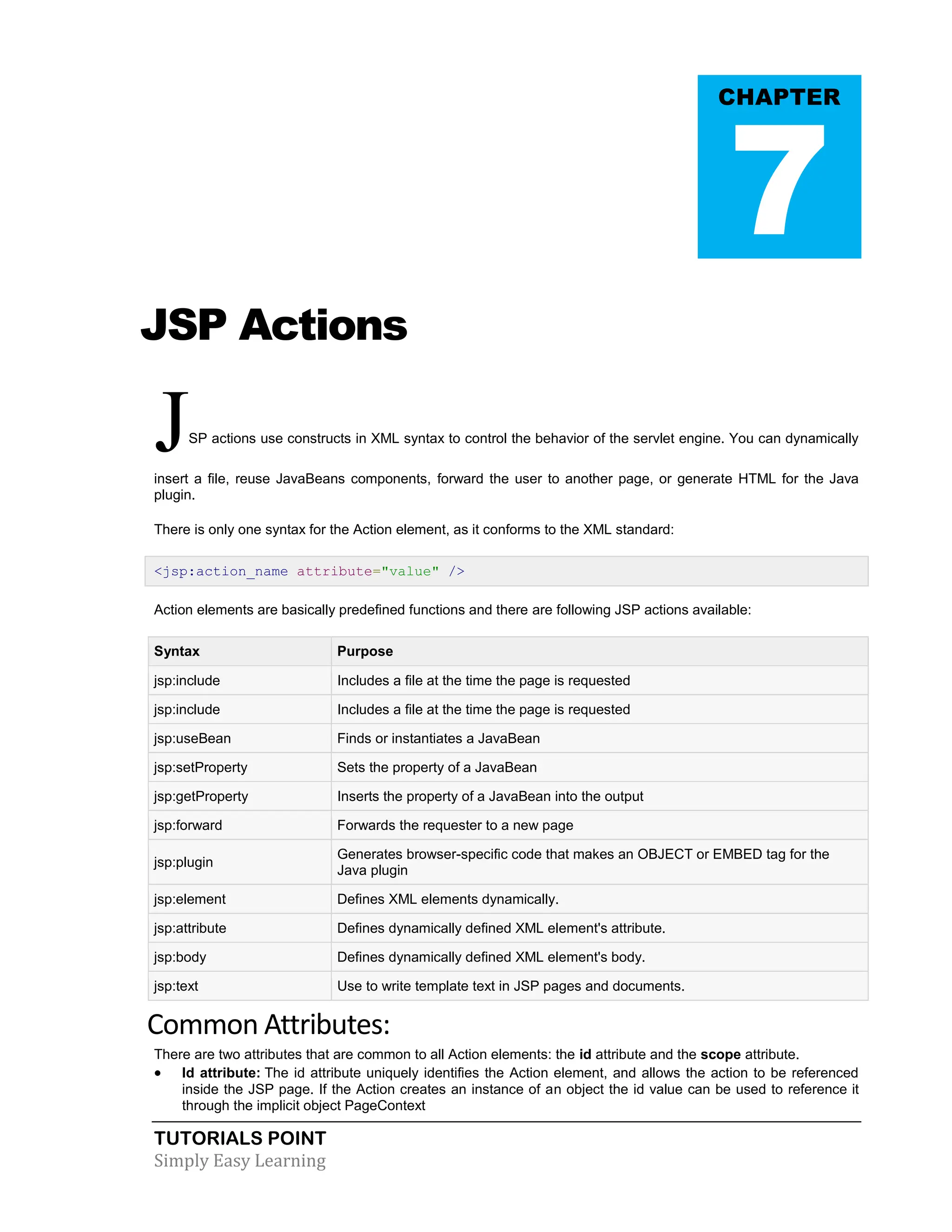 TUTORIALS POINT Simply Easy Learning JSP Actions JSP actions use constructs in XML syntax to control the behavior of the servlet engine. You can dynamically insert a file, reuse JavaBeans components, forward the user to another page, or generate HTML for the Java plugin. There is only one syntax for the Action element, as it conforms to the XML standard: <jsp:action_name attribute="value" /> Action elements are basically predefined functions and there are following JSP actions available: Syntax Purpose jsp:include Includes a file at the time the page is requested jsp:include Includes a file at the time the page is requested jsp:useBean Finds or instantiates a JavaBean jsp:setProperty Sets the property of a JavaBean jsp:getProperty Inserts the property of a JavaBean into the output jsp:forward Forwards the requester to a new page jsp:plugin Generates browser-specific code that makes an OBJECT or EMBED tag for the Java plugin jsp:element Defines XML elements dynamically. jsp:attribute Defines dynamically defined XML element's attribute. jsp:body Defines dynamically defined XML element's body. jsp:text Use to write template text in JSP pages and documents. Common Attributes: There are two attributes that are common to all Action elements: the id attribute and the scope attribute.  Id attribute: The id attribute uniquely identifies the Action element, and allows the action to be referenced inside the JSP page. If the Action creates an instance of an object the id value can be used to reference it through the implicit object PageContext CHAPTER 7 