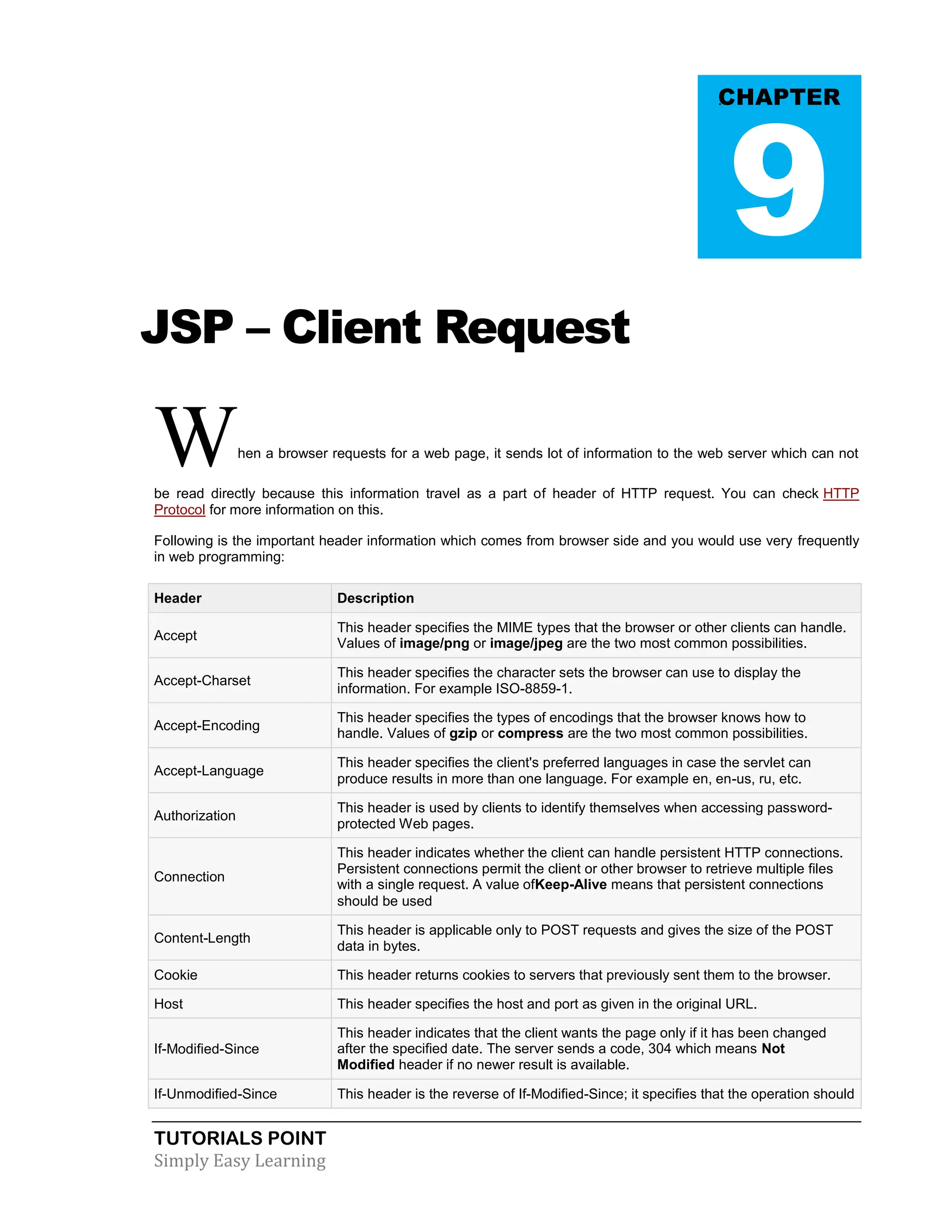 TUTORIALS POINT Simply Easy Learning JSP – Client Request When a browser requests for a web page, it sends lot of information to the web server which can not be read directly because this information travel as a part of header of HTTP request. You can check HTTP Protocol for more information on this. Following is the important header information which comes from browser side and you would use very frequently in web programming: Header Description Accept This header specifies the MIME types that the browser or other clients can handle. Values of image/png or image/jpeg are the two most common possibilities. Accept-Charset This header specifies the character sets the browser can use to display the information. For example ISO-8859-1. Accept-Encoding This header specifies the types of encodings that the browser knows how to handle. Values of gzip or compress are the two most common possibilities. Accept-Language This header specifies the client's preferred languages in case the servlet can produce results in more than one language. For example en, en-us, ru, etc. Authorization This header is used by clients to identify themselves when accessing password- protected Web pages. Connection This header indicates whether the client can handle persistent HTTP connections. Persistent connections permit the client or other browser to retrieve multiple files with a single request. A value ofKeep-Alive means that persistent connections should be used Content-Length This header is applicable only to POST requests and gives the size of the POST data in bytes. Cookie This header returns cookies to servers that previously sent them to the browser. Host This header specifies the host and port as given in the original URL. If-Modified-Since This header indicates that the client wants the page only if it has been changed after the specified date. The server sends a code, 304 which means Not Modified header if no newer result is available. If-Unmodified-Since This header is the reverse of If-Modified-Since; it specifies that the operation should . CHAPTER 9 