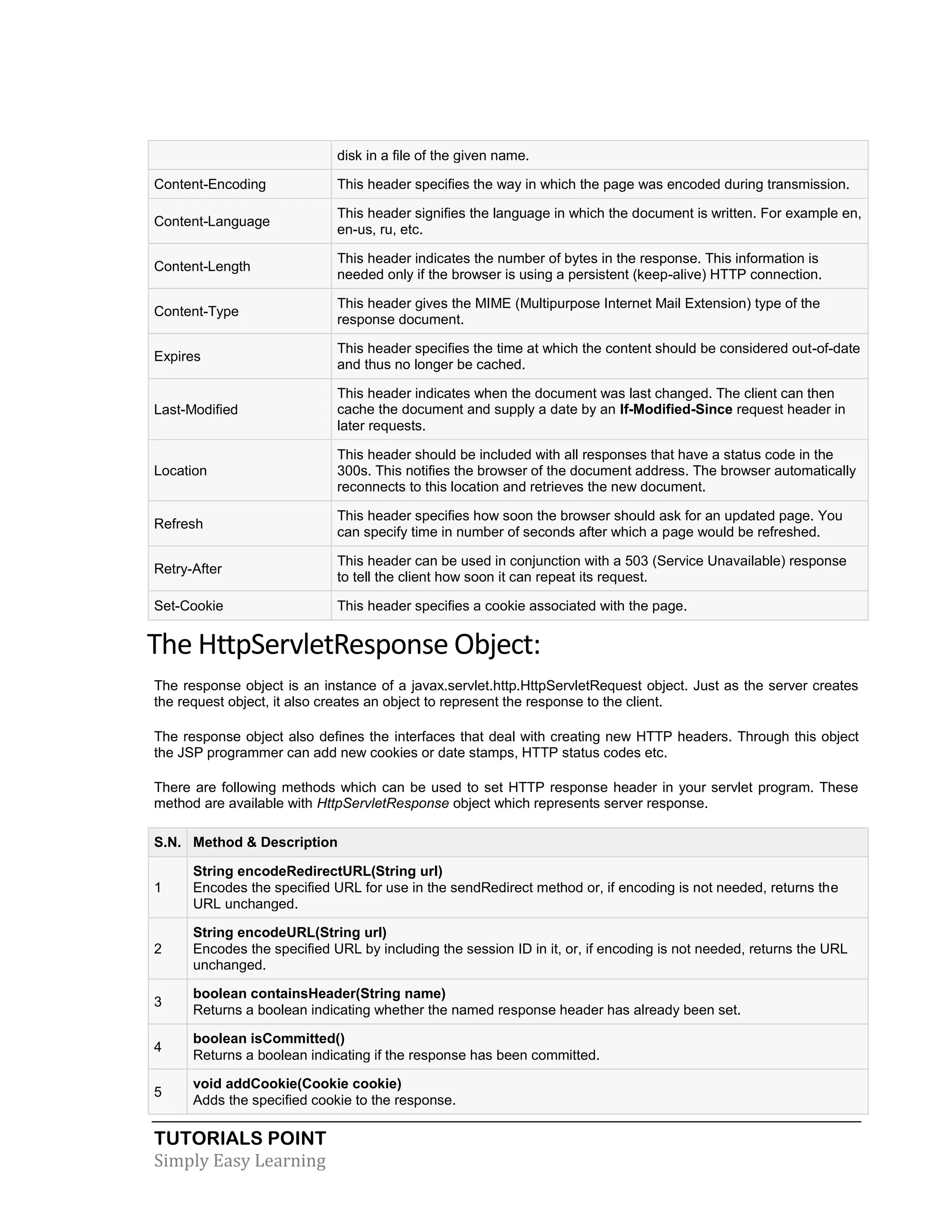 TUTORIALS POINT Simply Easy Learning disk in a file of the given name. Content-Encoding This header specifies the way in which the page was encoded during transmission. Content-Language This header signifies the language in which the document is written. For example en, en-us, ru, etc. Content-Length This header indicates the number of bytes in the response. This information is needed only if the browser is using a persistent (keep-alive) HTTP connection. Content-Type This header gives the MIME (Multipurpose Internet Mail Extension) type of the response document. Expires This header specifies the time at which the content should be considered out-of-date and thus no longer be cached. Last-Modified This header indicates when the document was last changed. The client can then cache the document and supply a date by an If-Modified-Since request header in later requests. Location This header should be included with all responses that have a status code in the 300s. This notifies the browser of the document address. The browser automatically reconnects to this location and retrieves the new document. Refresh This header specifies how soon the browser should ask for an updated page. You can specify time in number of seconds after which a page would be refreshed. Retry-After This header can be used in conjunction with a 503 (Service Unavailable) response to tell the client how soon it can repeat its request. Set-Cookie This header specifies a cookie associated with the page. The HttpServletResponse Object: The response object is an instance of a javax.servlet.http.HttpServletRequest object. Just as the server creates the request object, it also creates an object to represent the response to the client. The response object also defines the interfaces that deal with creating new HTTP headers. Through this object the JSP programmer can add new cookies or date stamps, HTTP status codes etc. There are following methods which can be used to set HTTP response header in your servlet program. These method are available with HttpServletResponse object which represents server response. S.N. Method & Description 1 String encodeRedirectURL(String url) Encodes the specified URL for use in the sendRedirect method or, if encoding is not needed, returns the URL unchanged. 2 String encodeURL(String url) Encodes the specified URL by including the session ID in it, or, if encoding is not needed, returns the URL unchanged. 3 boolean containsHeader(String name) Returns a boolean indicating whether the named response header has already been set. 4 boolean isCommitted() Returns a boolean indicating if the response has been committed. 5 void addCookie(Cookie cookie) Adds the specified cookie to the response. 