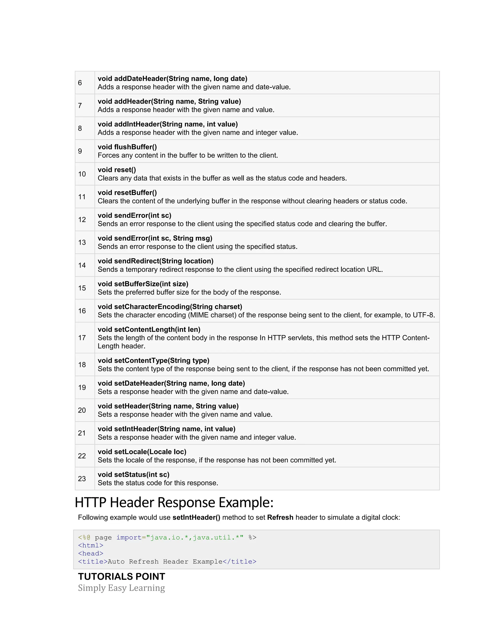 TUTORIALS POINT Simply Easy Learning 6 void addDateHeader(String name, long date) Adds a response header with the given name and date-value. 7 void addHeader(String name, String value) Adds a response header with the given name and value. 8 void addIntHeader(String name, int value) Adds a response header with the given name and integer value. 9 void flushBuffer() Forces any content in the buffer to be written to the client. 10 void reset() Clears any data that exists in the buffer as well as the status code and headers. 11 void resetBuffer() Clears the content of the underlying buffer in the response without clearing headers or status code. 12 void sendError(int sc) Sends an error response to the client using the specified status code and clearing the buffer. 13 void sendError(int sc, String msg) Sends an error response to the client using the specified status. 14 void sendRedirect(String location) Sends a temporary redirect response to the client using the specified redirect location URL. 15 void setBufferSize(int size) Sets the preferred buffer size for the body of the response. 16 void setCharacterEncoding(String charset) Sets the character encoding (MIME charset) of the response being sent to the client, for example, to UTF-8. 17 void setContentLength(int len) Sets the length of the content body in the response In HTTP servlets, this method sets the HTTP Content- Length header. 18 void setContentType(String type) Sets the content type of the response being sent to the client, if the response has not been committed yet. 19 void setDateHeader(String name, long date) Sets a response header with the given name and date-value. 20 void setHeader(String name, String value) Sets a response header with the given name and value. 21 void setIntHeader(String name, int value) Sets a response header with the given name and integer value. 22 void setLocale(Locale loc) Sets the locale of the response, if the response has not been committed yet. 23 void setStatus(int sc) Sets the status code for this response. HTTP Header Response Example: Following example would use setIntHeader() method to set Refresh header to simulate a digital clock: <%@ page import="java.io.*,java.util.*" %> <html> <head> <title>Auto Refresh Header Example</title> 
