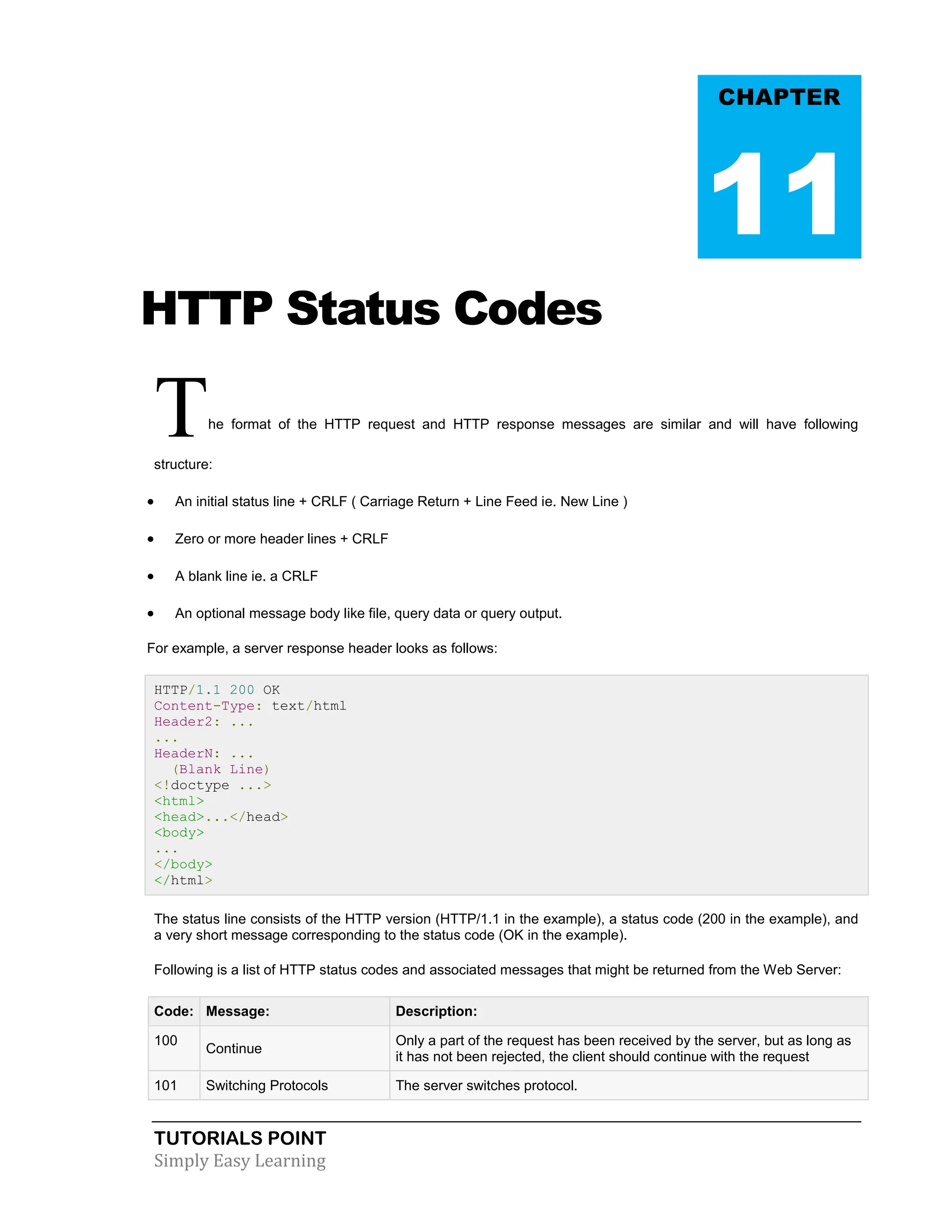 TUTORIALS POINT Simply Easy Learning HTTP Status Codes The format of the HTTP request and HTTP response messages are similar and will have following structure:  An initial status line + CRLF ( Carriage Return + Line Feed ie. New Line )  Zero or more header lines + CRLF  A blank line ie. a CRLF  An optional message body like file, query data or query output. For example, a server response header looks as follows: HTTP/1.1 200 OK Content-Type: text/html Header2: ... ... HeaderN: ... (Blank Line) <!doctype ...> <html> <head>...</head> <body> ... </body> </html> The status line consists of the HTTP version (HTTP/1.1 in the example), a status code (200 in the example), and a very short message corresponding to the status code (OK in the example). Following is a list of HTTP status codes and associated messages that might be returned from the Web Server: Code: Message: Description: 100 Continue Only a part of the request has been received by the server, but as long as it has not been rejected, the client should continue with the request 101 Switching Protocols The server switches protocol. CHAPTER 11 