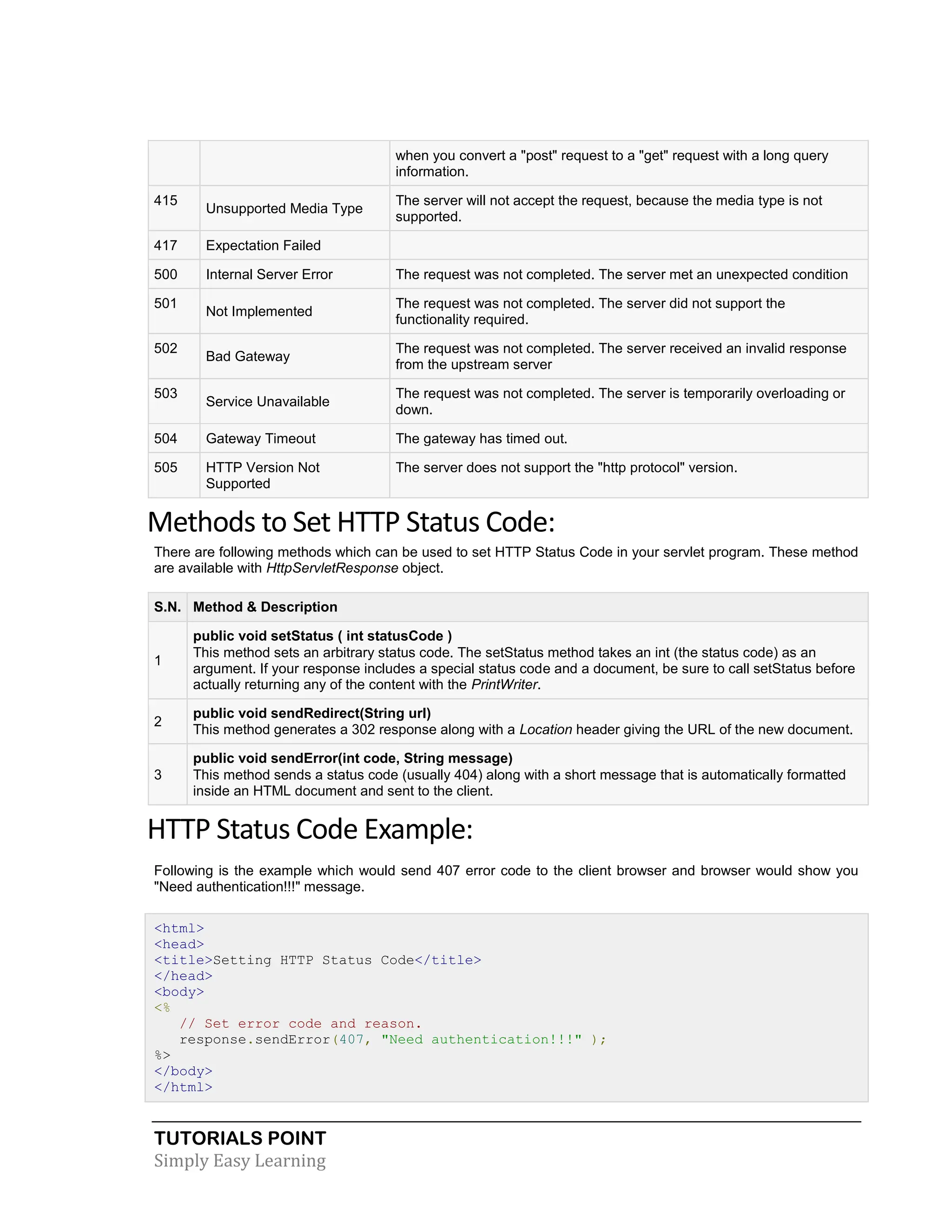 TUTORIALS POINT Simply Easy Learning when you convert a "post" request to a "get" request with a long query information. 415 Unsupported Media Type The server will not accept the request, because the media type is not supported. 417 Expectation Failed 500 Internal Server Error The request was not completed. The server met an unexpected condition 501 Not Implemented The request was not completed. The server did not support the functionality required. 502 Bad Gateway The request was not completed. The server received an invalid response from the upstream server 503 Service Unavailable The request was not completed. The server is temporarily overloading or down. 504 Gateway Timeout The gateway has timed out. 505 HTTP Version Not Supported The server does not support the "http protocol" version. Methods to Set HTTP Status Code: There are following methods which can be used to set HTTP Status Code in your servlet program. These method are available with HttpServletResponse object. S.N. Method & Description 1 public void setStatus ( int statusCode ) This method sets an arbitrary status code. The setStatus method takes an int (the status code) as an argument. If your response includes a special status code and a document, be sure to call setStatus before actually returning any of the content with the PrintWriter. 2 public void sendRedirect(String url) This method generates a 302 response along with a Location header giving the URL of the new document. 3 public void sendError(int code, String message) This method sends a status code (usually 404) along with a short message that is automatically formatted inside an HTML document and sent to the client. HTTP Status Code Example: Following is the example which would send 407 error code to the client browser and browser would show you "Need authentication!!!" message. <html> <head> <title>Setting HTTP Status Code</title> </head> <body> <% // Set error code and reason. response.sendError(407, "Need authentication!!!" ); %> </body> </html> 