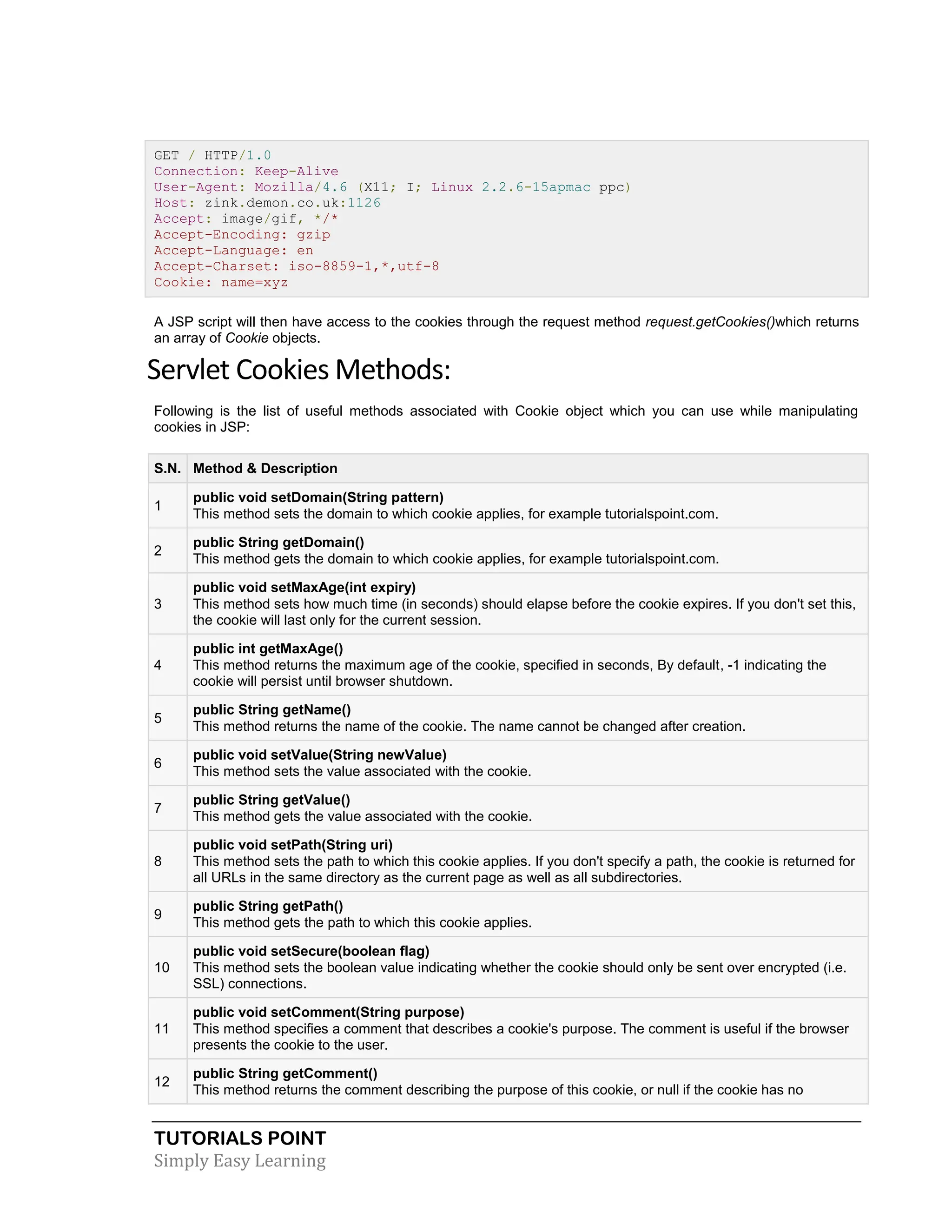 TUTORIALS POINT Simply Easy Learning GET / HTTP/1.0 Connection: Keep-Alive User-Agent: Mozilla/4.6 (X11; I; Linux 2.2.6-15apmac ppc) Host: zink.demon.co.uk:1126 Accept: image/gif, */* Accept-Encoding: gzip Accept-Language: en Accept-Charset: iso-8859-1,*,utf-8 Cookie: name=xyz A JSP script will then have access to the cookies through the request method request.getCookies()which returns an array of Cookie objects. Servlet Cookies Methods: Following is the list of useful methods associated with Cookie object which you can use while manipulating cookies in JSP: S.N. Method & Description 1 public void setDomain(String pattern) This method sets the domain to which cookie applies, for example tutorialspoint.com. 2 public String getDomain() This method gets the domain to which cookie applies, for example tutorialspoint.com. 3 public void setMaxAge(int expiry) This method sets how much time (in seconds) should elapse before the cookie expires. If you don't set this, the cookie will last only for the current session. 4 public int getMaxAge() This method returns the maximum age of the cookie, specified in seconds, By default, -1 indicating the cookie will persist until browser shutdown. 5 public String getName() This method returns the name of the cookie. The name cannot be changed after creation. 6 public void setValue(String newValue) This method sets the value associated with the cookie. 7 public String getValue() This method gets the value associated with the cookie. 8 public void setPath(String uri) This method sets the path to which this cookie applies. If you don't specify a path, the cookie is returned for all URLs in the same directory as the current page as well as all subdirectories. 9 public String getPath() This method gets the path to which this cookie applies. 10 public void setSecure(boolean flag) This method sets the boolean value indicating whether the cookie should only be sent over encrypted (i.e. SSL) connections. 11 public void setComment(String purpose) This method specifies a comment that describes a cookie's purpose. The comment is useful if the browser presents the cookie to the user. 12 public String getComment() This method returns the comment describing the purpose of this cookie, or null if the cookie has no 