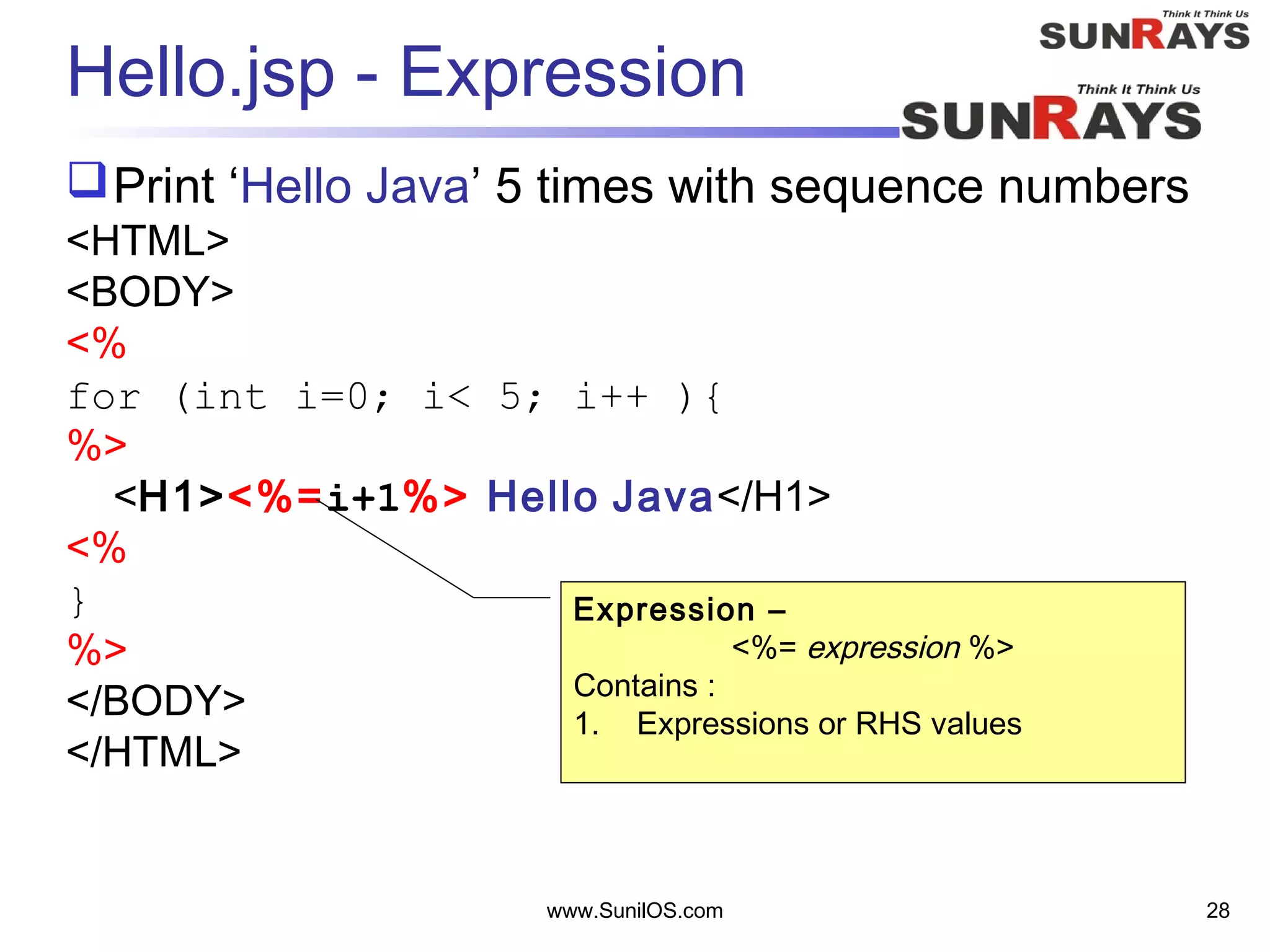 www.SunilOS.com 28
Hello.jsp - Expression
Print ‘Hello Java’ 5 times with sequence numbers
<HTML>
<BODY>
<%
for (int i=0; i< 5; i++ ){
%>
<H1><%=i+1%> Hello Java</H1>
<%
}
%>
</BODY>
</HTML>
Expression –
<%= expression %>
Contains :
1. Expressions or RHS values
 