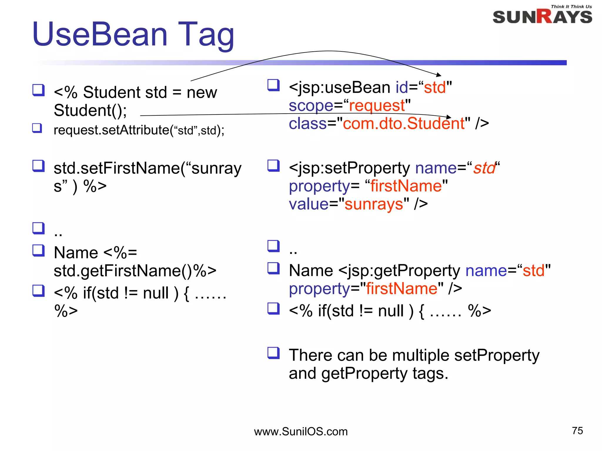 www.SunilOS.com 75
UseBean Tag
 <% Student std = new
Student();
 request.setAttribute(“std”,std);
 std.setFirstName(“sunray
s” ) %>
 ..
 Name <%=
std.getFirstName()%>
 <% if(std != null ) { ……
%>
 <jsp:useBean id=“std"
scope=“request"
class="com.dto.Student" />
 <jsp:setProperty name=“std“
property= “firstName"
value="sunrays" />
 ..
 Name <jsp:getProperty name=“std"
property="firstName" />
 <% if(std != null ) { …… %>
 There can be multiple setProperty
and getProperty tags.
 