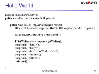 www.SunilOS.com 10
Hello World
package in.co.sunrays.servlet;
public class HelloWorld extends HttpServlet {
public void doGet(HttpServletRequest request,
HttpServletResponse response) throws IOException,ServletException {
response.setContentType("text/html");
PrintWriter out = response.getWriter();
out.println("<html>");
out.println("<body>");
out.println("<h1>Hello World!</h1>");
out.println("</body>");
out.println("</html>");
out.close();
}
}
 
