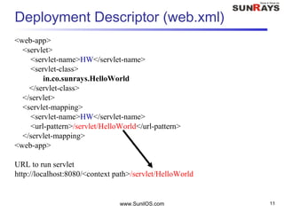 www.SunilOS.com 11
Deployment Descriptor (web.xml)
<web-app>
<servlet>
<servlet-name>HW</servlet-name>
<servlet-class>
in.co.sunrays.HelloWorld
</servlet-class>
</servlet>
<servlet-mapping>
<servlet-name>HW</servlet-name>
<url-pattern>/servlet/HelloWorld</url-pattern>
</servlet-mapping>
<web-app>
URL to run servlet
http://localhost:8080/<context path>/servlet/HelloWorld
 