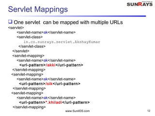 www.SunilOS.com 12
Servlet Mappings
 One servlet can be mapped with multiple URLs
<servlet>
<servlet-name>ak</servlet-name>
<servlet-class>
in.co.sunrays.servlet.AkshayKumar
</servlet-class>
</servlet>
<servlet-mapping>
<servlet-name>ak</servlet-name>
<url-pattern>/akki</url-pattern>
</servlet-mapping>
<servlet-mapping>
<servlet-name>ak</servlet-name>
<url-pattern>/sik</url-pattern>
</servlet-mapping>
<servlet-mapping>
<servlet-name>ak</servlet-name>
<url-pattern>*.khiladi</url-pattern>
</servlet-mapping>
 