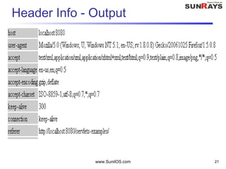 www.SunilOS.com 21
Header Info - Output
 