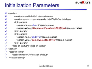Initialization Parameters
 <servlet>
 <servlet-name>HelloWorld</servlet-name>
 <servlet-class>in.co.sunrays.servlet.HelloWorld</servlet-class>
 <init-param>
 <param-name>dburl</param-name>
 <param-value>jdbc:mysql://localhost:3306/test</param-value>
 </init-param>
 <init-param>
 <param-name>dbdriver</param-name>
 <param-value>com.mysql.jdbc.Driver</param-value>
 </init-param>
 <load-on-startup>0</load-on-startup>
 </servlet>
 <session-config>
 <session-timeout>30</session-timeout>
 </session-config>
www.SunilOS.com 23
 