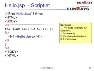 www.SunilOS.com 27
Hello.jsp - Scriptlet
 Print ‘Hello Java’ 5 times
<HTML>
<BODY>
<%
for (int i=0; i< 5; i++ ){
%>
<H1>Hello Java</H1>
<%
}
%>
</BODY>
</HTML>
Scriptlet –
<% code fragment %>
Contains :
1. Statements
2. Variables declarations
3. Expressions
 