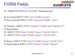 FORM Fields
 <FORM METHOD=GET ACTION=“HelloName.jsp">
 Text Field<INPUT TYPE="text" NAME="userId">
 Password Field<INPUT TYPE="password" NAME ="pwd">
 Checkbox <INPUT TYPE="checkbox" NAME=“kid" VALUE="1">
 Radio Button
 <INPUT TYPE="radio" NAME="degree" VALUE="MCA">
 <INPUT TYPE="radio" NAME="degree" VALUE="BE">
 Button <INPUT TYPE="button" NAME="action" VALUE="Go">
 Submit Button<INPUT TYPE="Submit" VALUE="Submit">
www.SunilOS.com 32
 