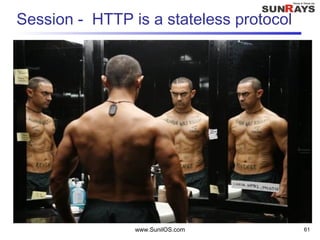 www.SunilOS.com 61
Session - HTTP is a stateless protocol
 