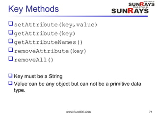 www.SunilOS.com 71
Key Methods
setAttribute(key,value)
getAttribute(key)
getAttributeNames()
removeAttribute(key)
removeAll()
 Key must be a String
 Value can be any object but can not be a primitive data
type.
 