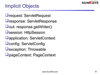 www.SunilOS.com 82
Implicit Objects
request: ServletRequest
response: ServletResponse
out: response.getWriter()
session: HttpSession
application: ServletContext
config: ServletConfig
exception: Throwable
pageContext: PageContext
 