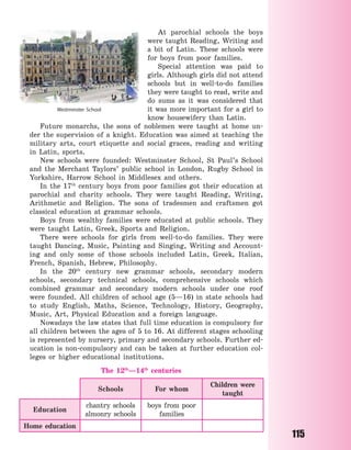 115
At parochial schools the boys
were taught Reading, Writing and
a bit of Latin. These schools were
for boys from poor families.
Special attention was paid to
girls. Although girls did not attend
schools but in well-to-do families
they were taught to read, write and
do sums as it was considered that
it was more important for a girl to
know housewifery than Latin.
Future monarchs, the sons of noblemen were taught at home un-
der the supervision of a knight. Education was aimed at teaching the
military arts, court etiquette and social graces, reading and writing
in Latin, sports.
New schools were founded: Westminster School, St Paul’s School
and the Merchant Taylors’ public school in London, Rugby School in
Yorkshire, Harrow School in Middlesex and others.
In the 17th
century boys from poor families got their education at
parochial and charity schools. They were taught Reading, Writing,
Arithmetic and Religion. The sons of tradesmen and craftsmen got
classical education at grammar schools.
Boys from wealthy families were educated at public schools. They
were taught Latin, Greek, Sports and Religion.
There were schools for girls from well-to-do families. They were
taught Dancing, Music, Painting and Singing, Writing and Account-
ing and only some of those schools included Latin, Greek, Italian,
French, Spanish, Hebrew, Philosophy.
In the 20th
century new grammar schools, secondary modern
schools, secondary technical schools, comprehensive schools which
combined grammar and secondary modern schools under one roof
were founded. All children of school age (5—16) in state schools had
to study English, Maths, Science, Technology, History, Geography,
Music, Art, Physical Education and a foreign language.
Nowadays the law states that full time education is compulsory for
all children between the ages of 5 to 16. At different stages schooling
is represented by nursery, primary and secondary schools. Further ed-
ucation is non-compulsory and can be taken at further education col-
leges or higher educational institutions.
The 12th
—14th
centuries
Schools For whom
Children were
taught
Education
chantry schools
almonry schools
boys from poor
families
Home education
Westminster School
Право для безоплатного розміщення підручника в мережі Інтернет має
Міністерство освіти і науки України http://mon.gov.ua/ та Інститут модернізації змісту освіти https://imzo.gov.ua
 