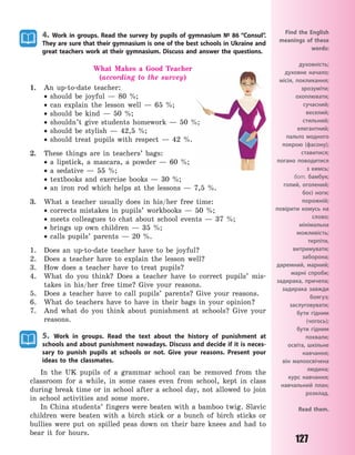 127
4. Work in groups. Read the survey by pupils of gymnasium №  86 “Consul”.
They are sure that their gymnasium is one of the best schools in Ukraine and
great teachers work at their gymnasium. Discuss and answer the questions.
What Makes a Good Teacher
(according to the survey)
1. An up-to-date teacher:
 should be joyful  — 80  %;
 can explain the lesson well  — 65  %;
 should be kind  — 50  %;
 shouldn’t give students homework  — 50  %;
 should be stylish  — 42,5  %;
 should treat pupils with respect  — 42  %.
2. These things are in teachers’ bags:
 a lipstick, a mascara, a powder  — 60  %;
 a sedative  — 55  %;
 textbooks and exercise books  — 30  %;
 an iron rod which helps at the lessons  — 7,5  %.
3. What a teacher usually does in his/her free time:
 corrects mistakes in pupils’ workbooks  — 50  %;
 meets colleagues to chat about school events  — 37  %;
 brings up own children  — 35  %;
 calls pupils’ parents  — 20  %.
1. Does an up-to-date teacher have to be joyful?
2. Does a teacher have to explain the lesson well?
3. How does a teacher have to treat pupils?
4. What do you think? Does a teacher have to correct pupils’ mis-
takes in his/her free time? Give your reasons.
5. Does a teacher have to call pupils’ parents? Give your reasons.
6. What do teachers have to have in their bags in your opinion?
7. And what do you think about punishment at schools? Give your
reasons.
5. Work in groups. Read the text about the history of punishment at
schools and about punishment nowadays. Discuss and decide if it is neces-
sary to punish pupils at schools or not. Give your reasons. Present your
ideas to the classmates.
In the UK pupils of a grammar school can be removed from the
classroom for a while, in some cases even from school, kept in class
during break time or in school after a school day, not allowed to join
in school activities and some more.
In China students’ fingers were beaten with a bamboo twig. Slavic
children were beaten with a birch stick or a bunch of birch sticks or
bullies were put on spilled peas down on their bare knees and had to
bear it for hours.
Find the English
meanings of these
words:
духовність;
духовне начало;
місія, покликання;
зрозуміти;
охоплювати;
сучасний;
веселий;
стильний;
елегантний;
пальто модного
покрою (фасону);
ставитися;
погано поводитися
з  кимсь;
бот. бамбук;
голий, оголений;
босі ноги;
порожній;
повірити комусь на
слово;
мінімальна
можливість;
терпіти,
витримувати;
заборона;
даремний, марний;
марні спроби;
задирака, причепа;
задирака завжди
боягуз;
заслуговувати;
бути гідним
(чогось);
бути гідним
похвали;
освіта, шкільне
навчання;
він малоосвічена
людина;
курс навчання;
навчальний план;
розклад.
Read them.
%;
Право для безоплатного розміщення підручника в мережі Інтернет має
Міністерство освіти і науки України http://mon.gov.ua/ та Інститут модернізації змісту освіти https://imzo.gov.ua
 