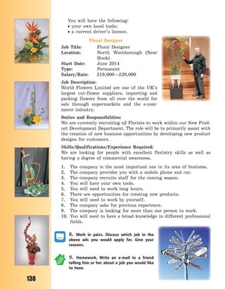 138
You will have the following:
 your own hand tools;
 a current driver’s licence.
Floral Designer
Job Title: Floral Designer
Location: North Warnborough (Near
Hook)
Start Date: June 2014
Type: Permanent
Salary/Rate: £18,000—£20,000
Job Description:
World Flowers Limited are one of the UK’s
largest cut-flower suppliers, importing and
packing flowers from all over the world for
sale through supermarkets and the e-com-
merce industry.
Duties and Responsibilities:
We are currently recruiting x2 Florists to work within our New Prod-
uct Development Department. The role will be to primarily assist with
the creation of new business opportunities by developing new product
designs for customers.
Skills/Qualifications/Experience Required:
We are looking for people with excellent floristry skills as well as
having a degree of commercial awareness.
1. The company is the most important one in its area of business.
2. The company provides you with a mobile phone and car.
3. The company recruits staff for the coming season.
4. You will have your own tools.
5. You will need to work long hours.
6. There are opportunities for creating new products.
7. You will need to work by yourself.
8. The company asks for previous experience.
9. The company is looking for more than one person to work.
10. You will need to have a broad knowledge in different professional
fields.
8. Work in pairs. Discuss which job in the
above ads you would apply for. Give your
reasons.
9. Homework. Write an e-mail to a friend
telling him or her about a job you would like
to have.
Право для безоплатного розміщення підручника в мережі Інтернет має
Міністерство освіти і науки України http://mon.gov.ua/ та Інститут модернізації змісту освіти https://imzo.gov.ua
 