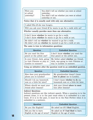 14
Were you
at school
yesterday?
You didn’t tell me whether you were at school
yesterday.
You didn’t tell me whether you were at school
yesterday or not.
Notice that if is usually used with only one alternative:
I asked Olia if she was hungry.
Will you ask your friend if he wants to go for a walk with us?
Whether usually provides more than one alternative.
I don’t know whether he wants to go for a walk.
I don’t know whether he wants to go for a walk or not.
He didn’t tell me whether he wanted to go for a walk.
He didn’t tell me whether he wanted to go for a walk or not.
The same is true in information questions:
Question Embedded Question
Do you need the blue
pencil or the yellow one?
I don’t know whether you need the
blue pencil or the yellow one.
Is your friend, Jack, going
to visit Ukraine or stay in
London in summer?
My father asked whether my friend,
Jack, was going to visit Ukraine or
stay in London in summer.
Using an infinitive after the question word in an embedded question.
Question Embedded Question
How does your grandmother
phone you to London?
My grandmother doesn’t know
how to phone me to London.
Should I do my homework
now or a little bit later?
I don’t know whether to do my
homework now or a little bit later.
Where should we meet your
friend after lessons?
Ask your friend where to meet
him after lessons?
Indirect Questions
Indirect questions are like indirect speech. When a question is in the
present tense, it is in the past tense when it is embedded in a sen-
tence. If it is in the past, it must be in the Past Perfect when it is
embedded in a sentence.
Question Embedded Question
Do you like English? He asked me if I liked English.
Did you like to learn
English at the age of seven?
He asked me if I had liked to learn
English at the age of seven.
Право для безоплатного розміщення підручника в мережі Інтернет має
Міністерство освіти і науки України http://mon.gov.ua/ та Інститут модернізації змісту освіти https://imzo.gov.ua
 