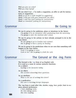 184
Will you give an order?
Will you stop crying?
We use shall I/we …? to make a suggestion, an offer or ask for instruc-
tions or suggestions.
Shall we go for a walk tonight? (a suggestion)
Shall I help you with your homework? (an offer)
Shall I read this text? (asking for instructions)
Shall we translate? (asking for instructions)
Grammar Be Going to
We use be going to for ambitions, plans or intentions in the future.
I’m going to be an interpreter after graduating from the university.
I’m going to enter the institute after school.
We use be going to for actions we have already arranged to do in the
near future.
We are going to go to London next summer.
She is going to have a  party on Sunday.
We use be going to for predictions when we are sure that something will
happen in the near future.
Look! It is going to snow.
Look at her! She is going to climb the rock.
Grammar The Gerund or the -ing Form
The Gerund is the -ing form of an English verb.
It is used as a  noun in various syntactic functions.
As a  subject:
Cycling is her favourite hobby.
As an object:
She avoided answering these questions.
As an attribute:
What is the use of writing this letter?
As a  predicative:
Our aim is learning foreign languages.
The -ing form is used after like, dislike, enjoy, love, prefer, hate to ex-
press general preferences.
I hate climbing rocks.
He likes doing sports.
She likes reading.
Право для безоплатного розміщення підручника в мережі Інтернет має
Міністерство освіти і науки України http://mon.gov.ua/ та Інститут модернізації змісту освіти https://imzo.gov.ua
 