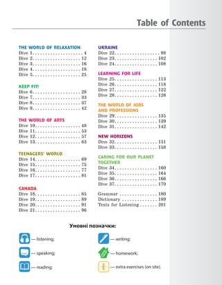 3
Table of Contents
THE WORLD OF RELAXATION
Dive 1. . . . . . . . . . . . . . . . . . . . 4
Dive 2. . . . . . . . . . . . . . . . . . . 12
Dive 3. . . . . . . . . . . . . . . . . . . 16
Dive 4. . . . . . . . . . . . . . . . . . . 18
Dive 5. . . . . . . . . . . . . . . . . . . 25
KEEP FIT!
Dive 6. . . . . . . . . . . . . . . . . . . 28
Dive 7. . . . . . . . . . . . . . . . . . . 33
Dive 8. . . . . . . . . . . . . . . . . . . 37
Dive 9. . . . . . . . . . . . . . . . . . . 42
THE WORLD OF ARTS
Dive 10. . . . . . . . . . . . . . . . . . 48
Dive 11. . . . . . . . . . . . . . . . . . 53
Dive 12. . . . . . . . . . . . . . . . . . 57
Dive 13. . . . . . . . . . . . . . . . . . 63
TEENAGERS’ WORLD
Dive 14. . . . . . . . . . . . . . . . . . 69
Dive 15. . . . . . . . . . . . . . . . . . 75
Dive 16. . . . . . . . . . . . . . . . . . 77
Dive 17. . . . . . . . . . . . . . . . . . 81
CANADA
Dive 18. . . . . . . . . . . . . . . . . . 85
Dive 19. . . . . . . . . . . . . . . . . . 89
Dive 20. . . . . . . . . . . . . . . . . . 91
Dive 21. . . . . . . . . . . . . . . . . . 96
UKRAINE
Dive 22. . . . . . . . . . . . . . . . . . 98
Dive 23. . . . . . . . . . . . . . . . . 102
Dive 24. . . . . . . . . . . . . . . . . 108
LEARNING FOR LIFE
Dive 25. . . . . . . . . . . . . . . . . 113
Dive 26. . . . . . . . . . . . . . . . . 118
Dive 27. . . . . . . . . . . . . . . . . 122
Dive 28. . . . . . . . . . . . . . . . . 126
THE WORLD OF JOBS
AND PROFESSIONS
Dive 29. . . . . . . . . . . . . . . . . 135
Dive 30. . . . . . . . . . . . . . . . . 139
Dive 31. . . . . . . . . . . . . . . . . 142
NEW HORIZONS
Dive 32. . . . . . . . . . . . . . . . . 151
Dive 33. . . . . . . . . . . . . . . . . 158
CARING FOR OUR PLANET
TOGETHER
Dive 34. . . . . . . . . . . . . . . . . 160
Dive 35. . . . . . . . . . . . . . . . . 164
Dive 36. . . . . . . . . . . . . . . . . 166
Dive 37. . . . . . . . . . . . . . . . . 170
Grammar . . . . . . . . . . . . . . . 180
Dictionary . . . . . . . . . . . . . . 189
Texts for Listening . . . . . . . 201
Умовні позначки:
— listening;
— speaking;
— reading;
— writing;
— homework;
— extra exercises (on site).
Право для безоплатного розміщення підручника в мережі Інтернет має
Міністерство освіти і науки України http://mon.gov.ua/ та Інститут модернізації змісту освіти https://imzo.gov.ua
 