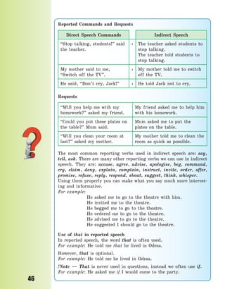 P
46
Reported Commands and Requests
Direct Speech Commands Indirect Speech
“Stop talking, students!” said
the teacher.
› The teacher asked students to
stop talking.
The teacher told students to
stop talking.
My mother said to me,
“Switch off the TV”.
› My mother told me to switch
off the TV.
He said, “Don’t cry, Jack!” › He told Jack not to cry.
Requests
“Will you help me with my
homework?” asked my friend.
My friend asked me to help him
with his homework.
“Could you put these plates on
the table?” Mum said.
Mum asked me to put the
plates on the table.
“Will you clean your room at
last?” asked my mother.
My mother told me to clean the
room as quick as possible.
The most common reporting verbs used in indirect speech are: say,
tell, ask. There are many other reporting verbs we can use in indirect
speech. They are: accuse, agree, advise, apologise, beg, command,
cry, claim, deny, explain, complain, instruct, invite, order, offer,
promise, refuse, reply, respond, shout, suggest, think, whisper.
Using them properly you can make what you say much more interest-
ing and informative.
For example:
He asked me to go to the theatre with him.
He invited me to the theatre.
He begged me to go to the theatre.
He ordered me to go to the theatre.
He advised me to go to the theatre.
He suggested I should go to the theatre.
Use of that in reported speech
In reported speech, the word that is often used.
For example: He told me that he lived in Odesa.
However, that is optional.
For example: He told me he lived in Odesa.
!Note  — That is never used in questions, instead we often use if.
For example: He asked me if I would come to the party.
Право для безоплатного розміщення підручника в мережі Інтернет має
Міністерство освіти і науки України http://mon.gov.ua/ та Інститут модернізації змісту освіти https://imzo.gov.ua
 