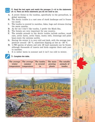 95
4. Read the text again and match the passages (1—6) to the statements
(A—I). There are three statements you do not need to use.
A. A severe threat to the tundras, specifically to the permafrost, is
global warming.
B. The Arctic tundra is a vast area of stark landscape and is frozen
too much.
C. The tundra is covered in marshes, lakes, bogs and streams during
the warm months.
D. As for me I don’t like tundra, I prefer the Black Sea.
E. The forests are very important for any country.
F. The notable animals in the Arctic tundra include caribou, musk
oxes, arctic hares, arctic foxes, snowy owls, lemmings and polar
bears (only the extreme north).
G. During the winter it is very cold and dark, with the average tem-
perature around –28  C, sometimes dipping as low as –50  C.
H. 1,700 species of plants and only 48 land mammals can be found,
although thousands of insects and birds migrate there each year
to marshes.
I. It is rather warm in summer and it isn’t too cold in winter.
5. Complete the table.
The average
winter
temperature
The average
summer
temperature
The tundra
is covered
in
The main
growing
plants
The notable
animals of
tundra
Право для безоплатного розміщення підручника в мережі Інтернет має
Міністерство освіти і науки України http://mon.gov.ua/ та Інститут модернізації змісту освіти https://imzo.gov.ua
 