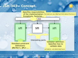 JSR-303 - Concept
                             Specifies responsibilities
                             of the implementation: Validation.buildDefaultValidatorFactory()
                             Exceptions, Factories...




                                       Interesting parts
                                                           Validator definition:
                 Standard constraint                        Specifies how to
                     Definitions:                              validate data
                 @NotNull, @Min ...
                                                       validator.validate(myClass)




Heiko Scherrer
 