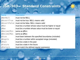 JSR-303 – Standard Constraints

Name             Description
@NotNull         must not be NULL
@AssertTrue      must not be true. NULL means valid
@AssertFalse     must not be false. NULL means valid
@Min             must be a number whose value must be higher or equal
@Max             must be a number whose value must be lower or equal
@DecimalMin      same as @Min
@DecimalMax      same as @Max
@Size            must been between the specified boundaries (included)
@Digits          must be a number within accepted range (included)
@Past            must be a date in the past
@Future          must be a date in the future
@Pattern         must match the defined regular expression




Heiko Scherrer
 