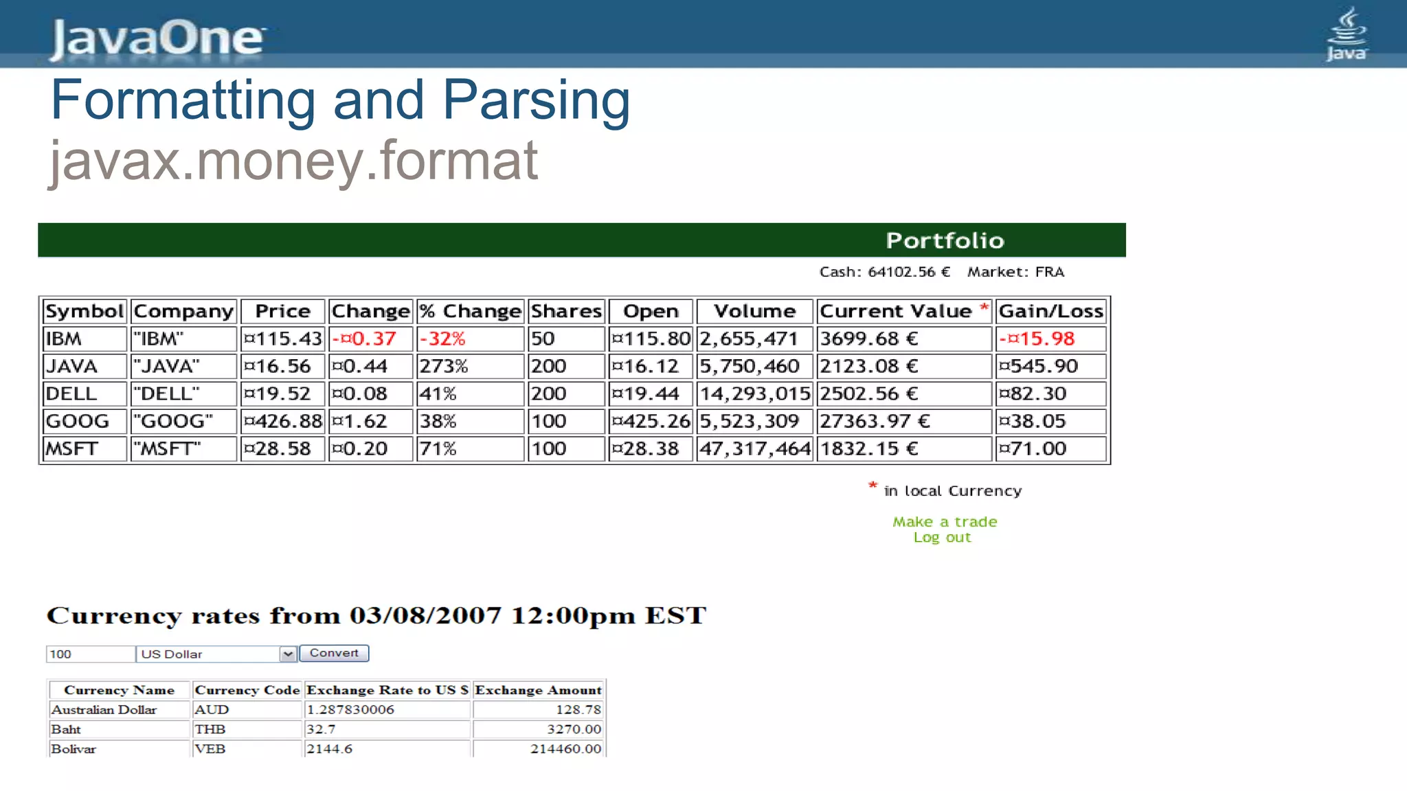 Formatting and Parsing
javax.money.format
 
