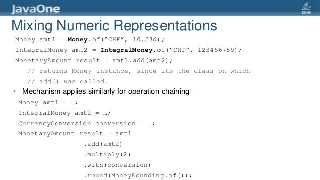 precision currency standard iso 354  Currency Money JSR and  API