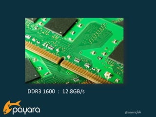 @payara_fish 
DDR3 1600 : 12.8GB/s 
 