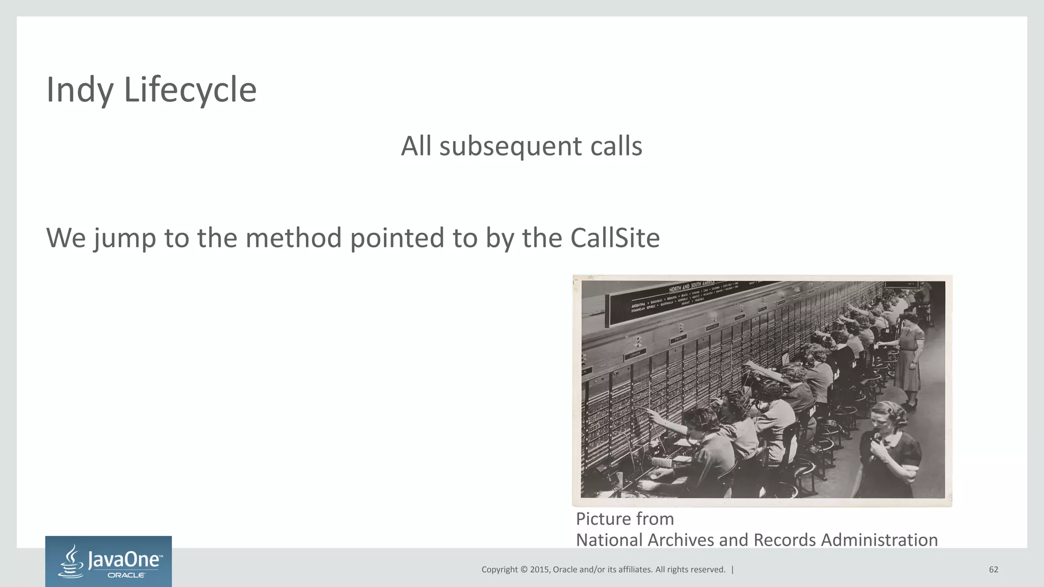 Copyright © 2015, Oracle and/or its affiliates. All rights reserved. |
Indy Lifecycle
All subsequent calls
We jump to the method pointed to by the CallSite
62
Picture from
National Archives and Records Administration
 