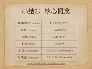 2
/Instants 1444792732324
/Periods P2Y11M29D
/Dates 2015-10-14
/Times 11:42:45
/Timezones +08:00/Asia/Shanghai
/Durations PT26258H17M34.68S
https://zh.wikipedia.org/wiki/ISO_8601
 
