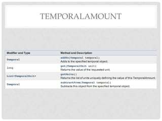 TEMPORALAMOUNT

 