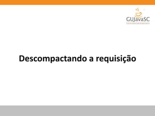 Descompactando a requisição
 