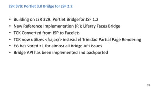 JSR 378: Portlet 3.0 Bridge for JSF 2.2
• Building on JSR 329: Portlet Bridge for JSF 1.2
• New Reference Implementation (RI): Liferay Faces Bridge
• TCK Converted from JSP to Facelets
• TCK now utilizes <f:ajax/> instead of Trinidad Partial Page Rendering
• EG has voted +1 for almost all Bridge API issues
• Bridge API has been implemented and backported
35
 