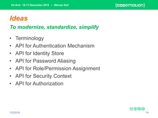 Tel Aviv 16-17 December 2015 – Werner Keil
1/3/2016 14
Ideas
To modernize, standardize, simplify
• Terminology
• API for Authentication Mechanism
• API for Identity Store
• API for Password Aliasing
• API for Role/Permission Assignment
• API for Security Context
• API for Authorization
 