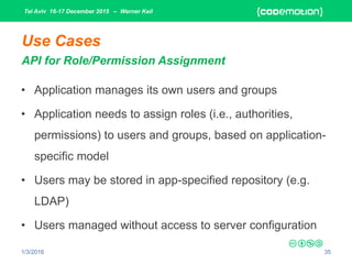 Tel Aviv 16-17 December 2015 – Werner Keil
1/3/2016 35
Use Cases
API for Role/Permission Assignment
• Application manages its own users and groups
• Application needs to assign roles (i.e., authorities,
permissions) to users and groups, based on application-
specific model
• Users may be stored in app-specified repository (e.g.
LDAP)
• Users managed without access to server configuration
 